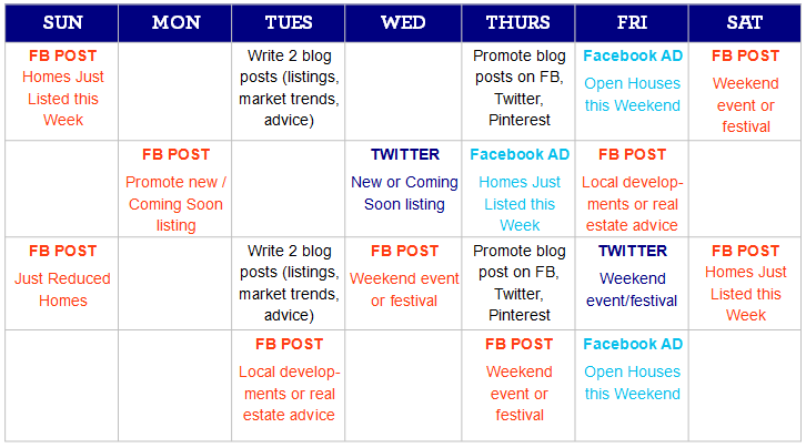 Sample social media marketing posting schedule